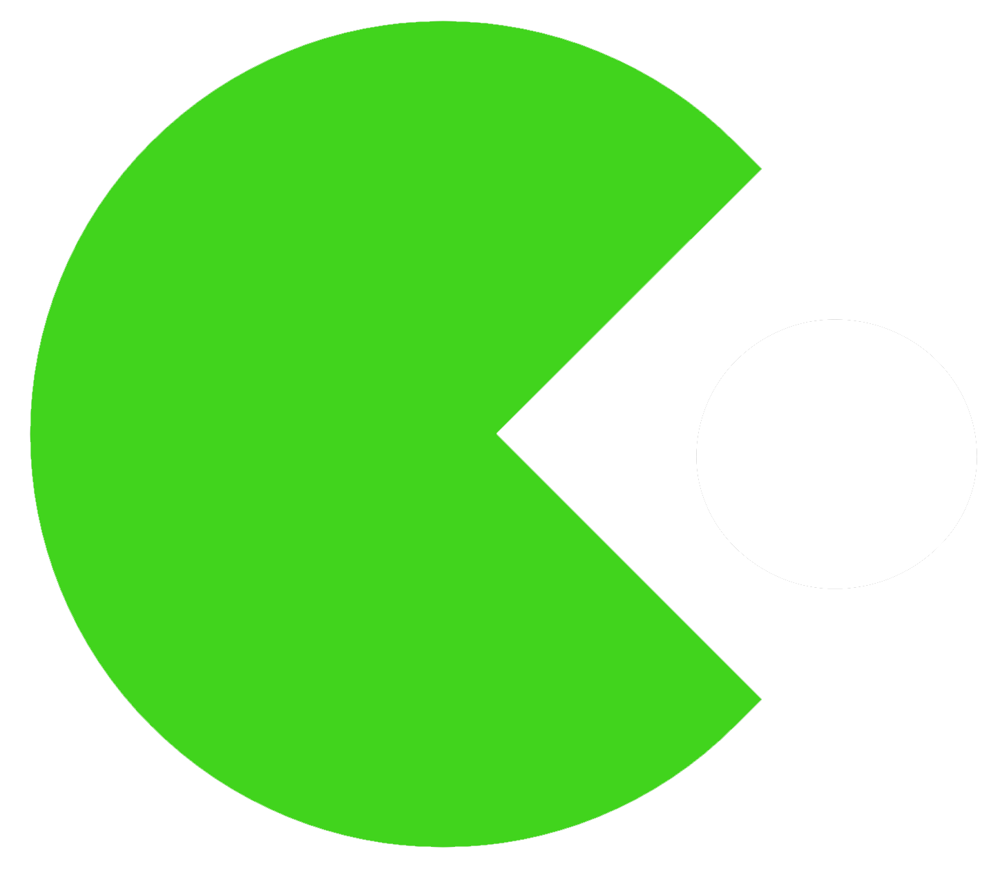 CMTY